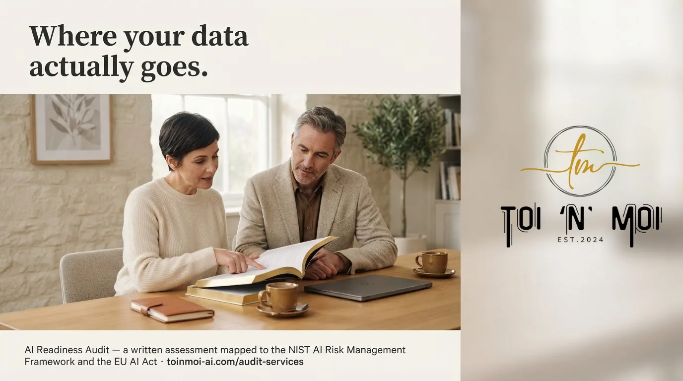 Where your data actually goes — AI Readiness Audit, mapped to the NIST AI RMF and the EU AI Act